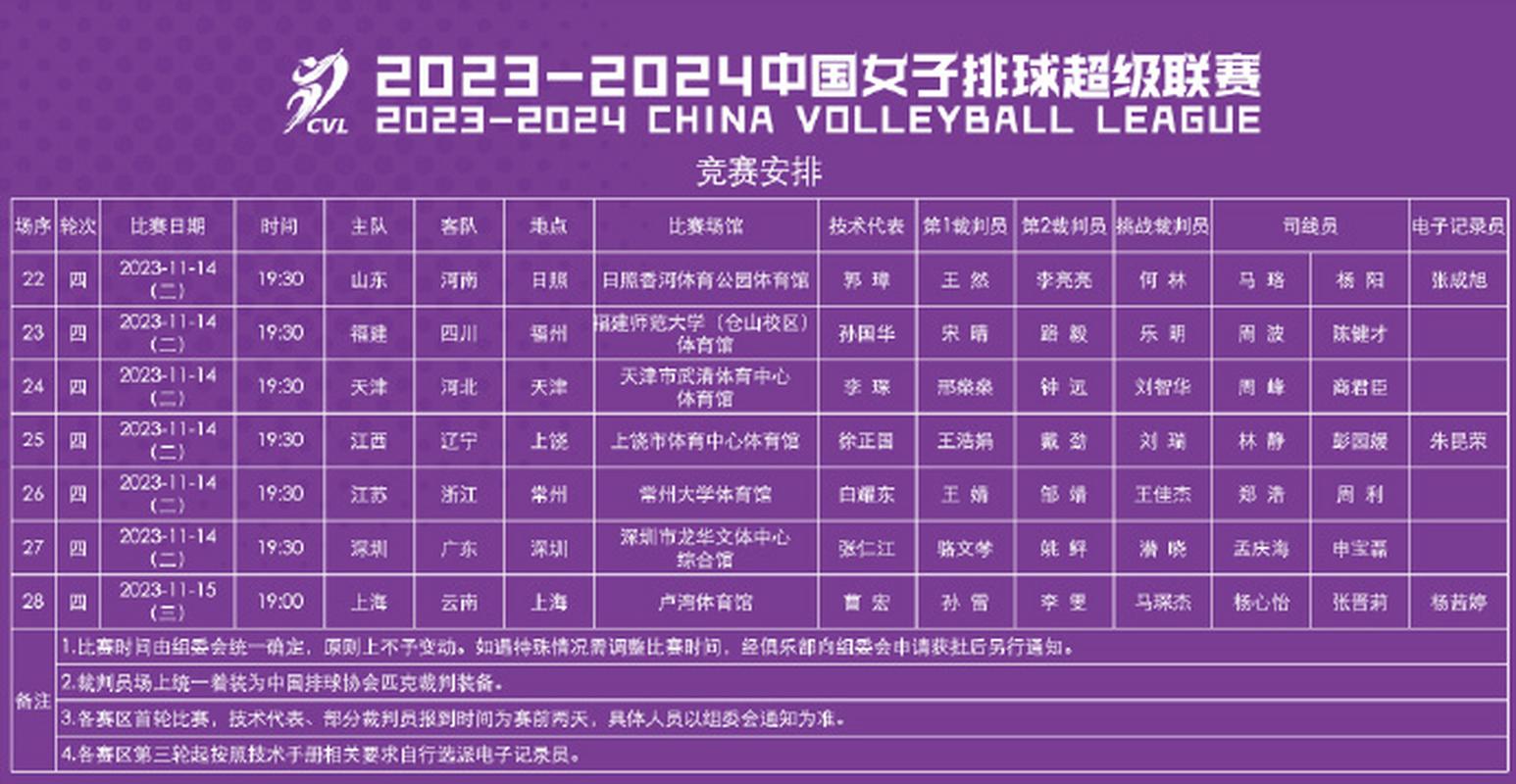 中国女排近期比赛安排，还有比赛吗？值得期待的赛事