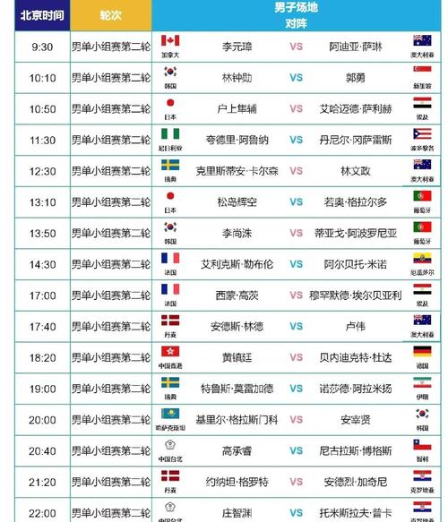 想看欧冠，央视5台会直播吗？CCTV5欧冠直播时间表