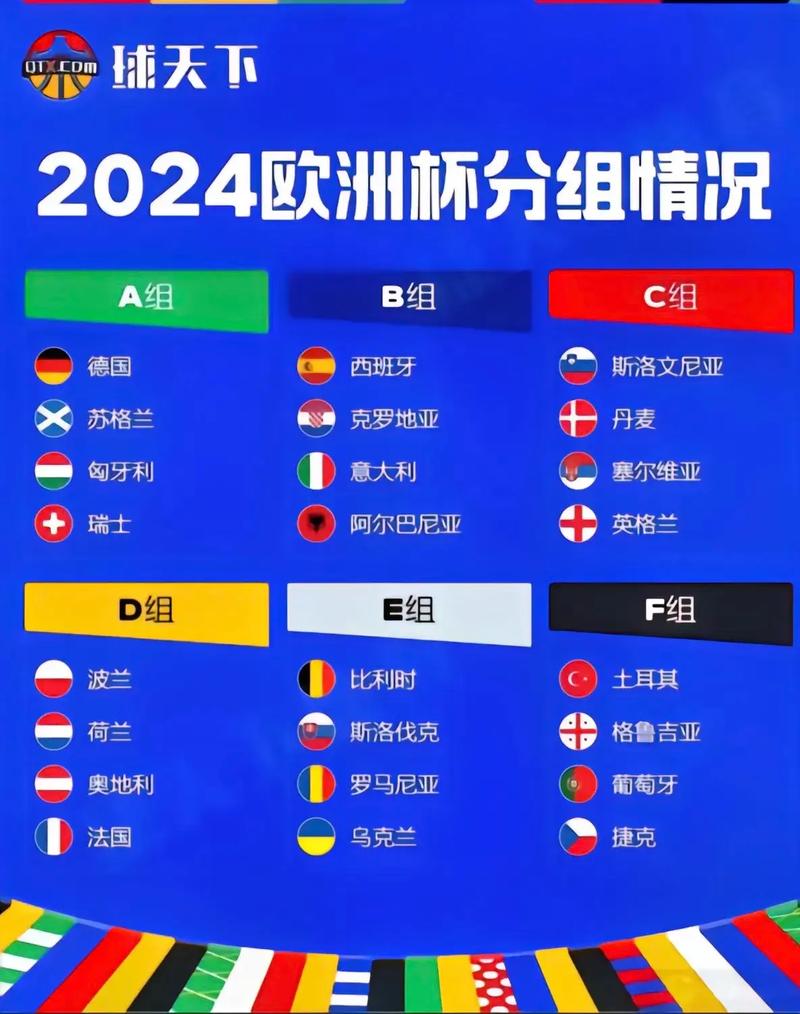 欧洲杯多少个国家参赛？2024年德国杯赛国家名单揭晓