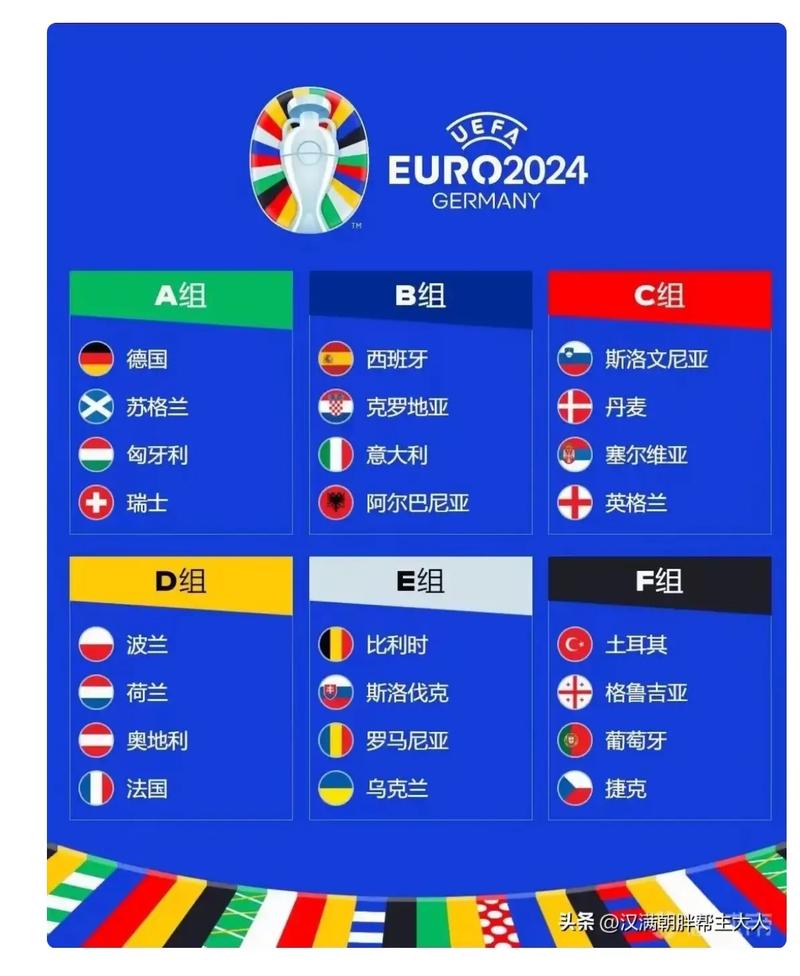 欧洲杯哪时候开始？2024年欧洲杯开赛时间公布！