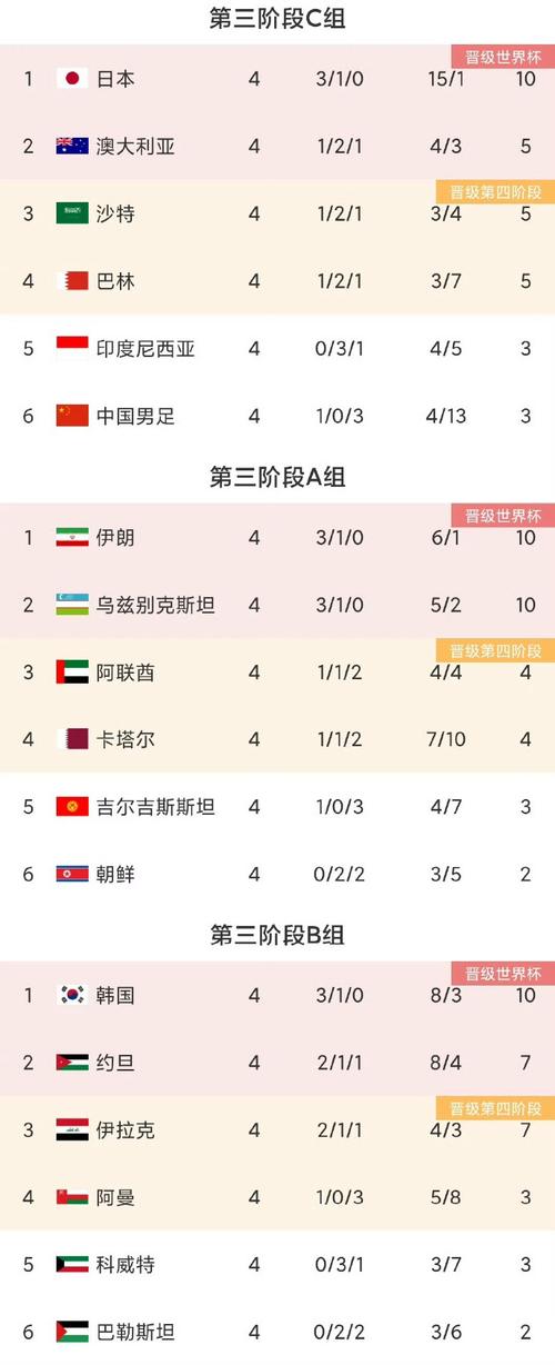 国足与俄罗斯的较量：谁更胜一筹？