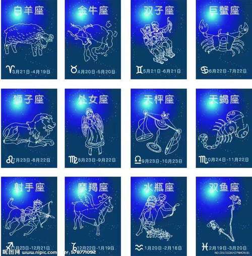 6月是什么星座？详解六月宝宝的专属星座是哪一个？