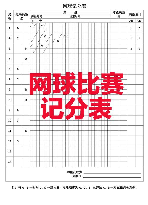一文搞懂足球比赛计分方法，看完你就明白了