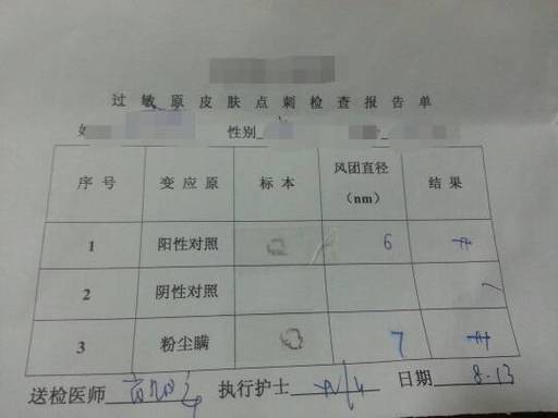 呈阳性结果说明什么？不同检查结果解读