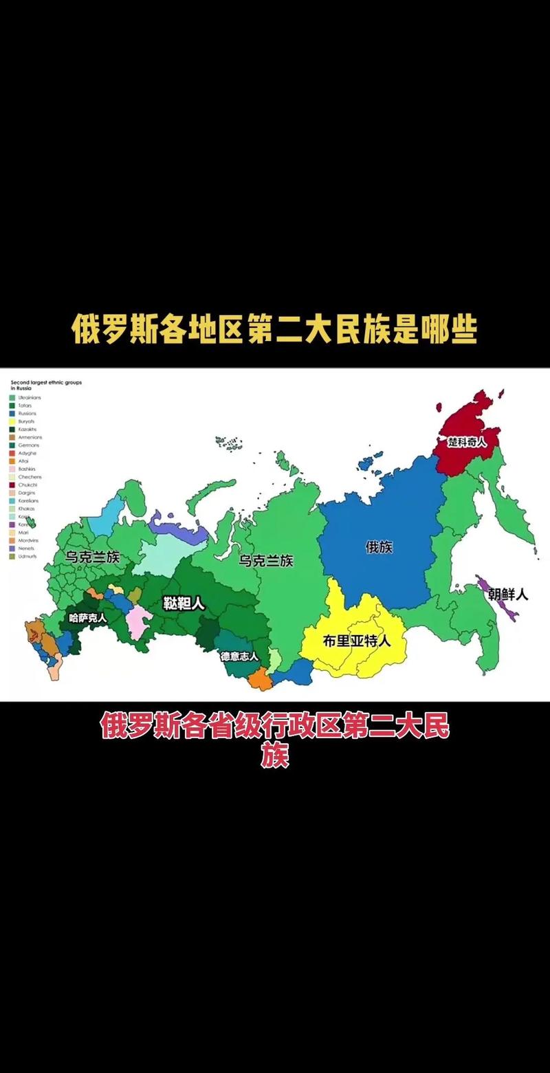 俄罗斯人口数量及人口结构分析：你了解多少？