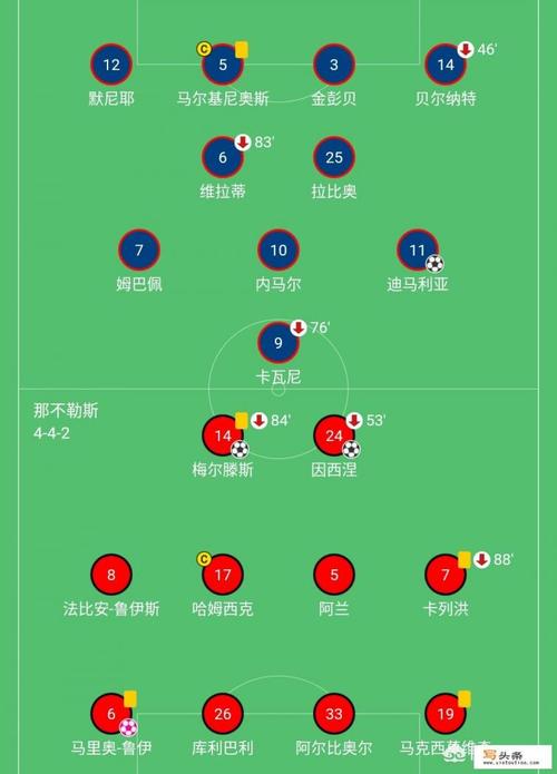 想了解法甲豪门球队？这几个球队你必须知道