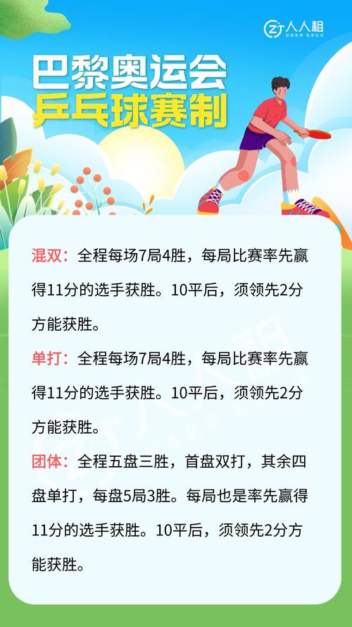 乒乓球比赛几局制？快速了解比赛规则