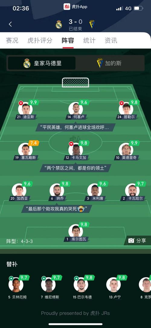 皇马的强大是怎样炼成的？剖析其辉煌背后的战略布局