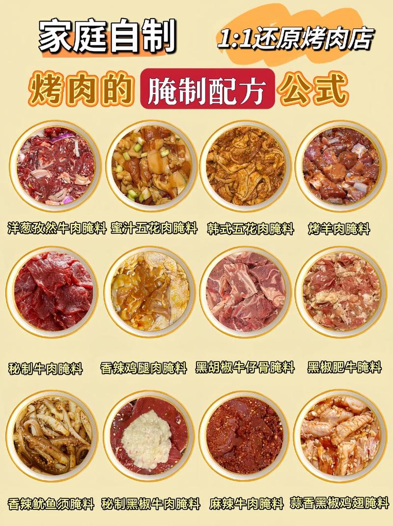 奥尔良腌料怎么用？新手也能轻松做出美味烤肉