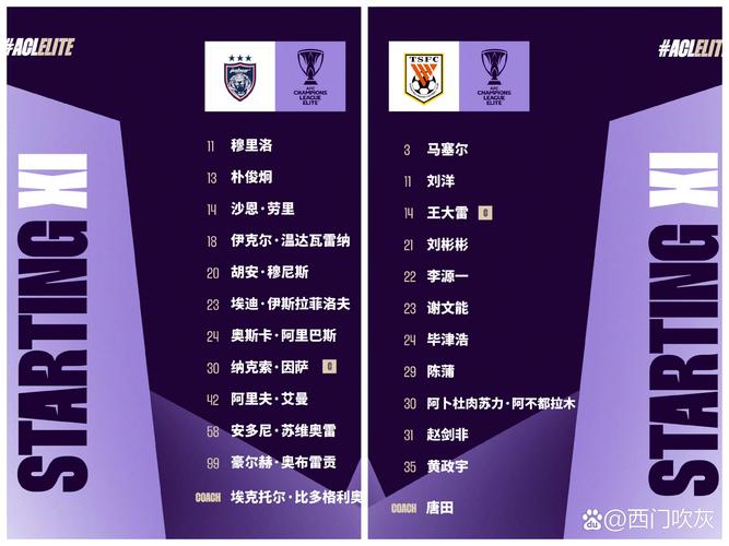 想知道亚冠资格怎么分配？一看就懂的亚冠名额分配办法