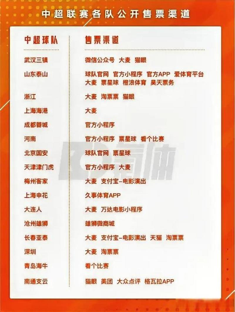 如何购买中超联赛门票？简单方便的购票攻略