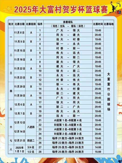 每队篮球比赛有多少人？详细规则及人数解答