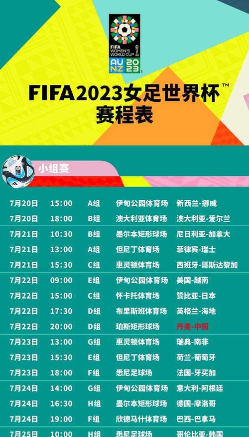 女足世界杯决赛什么时候？别错过精彩比赛！