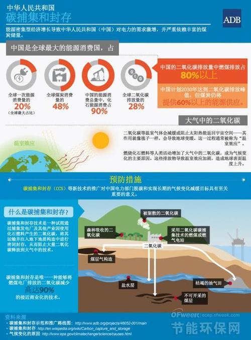 中国能单挑亚洲吗？实力分析告诉你答案
