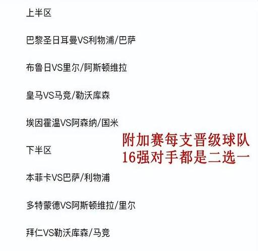 欧冠16强对阵出炉！哪些球队相遇？你猜对了吗？