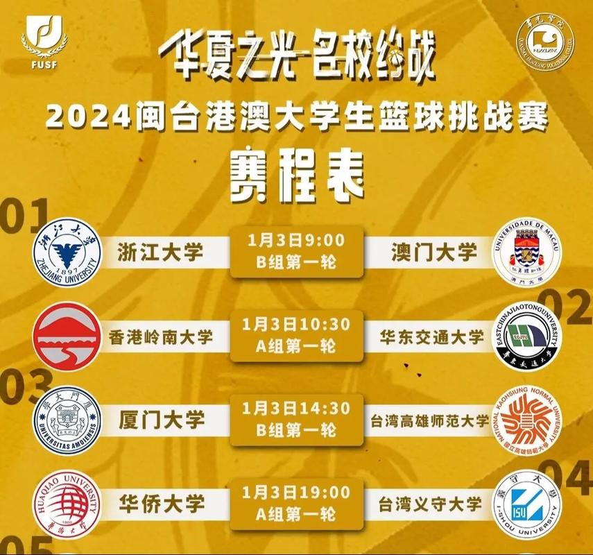 篮球比赛一般要打多久？正规篮球赛时间规定
