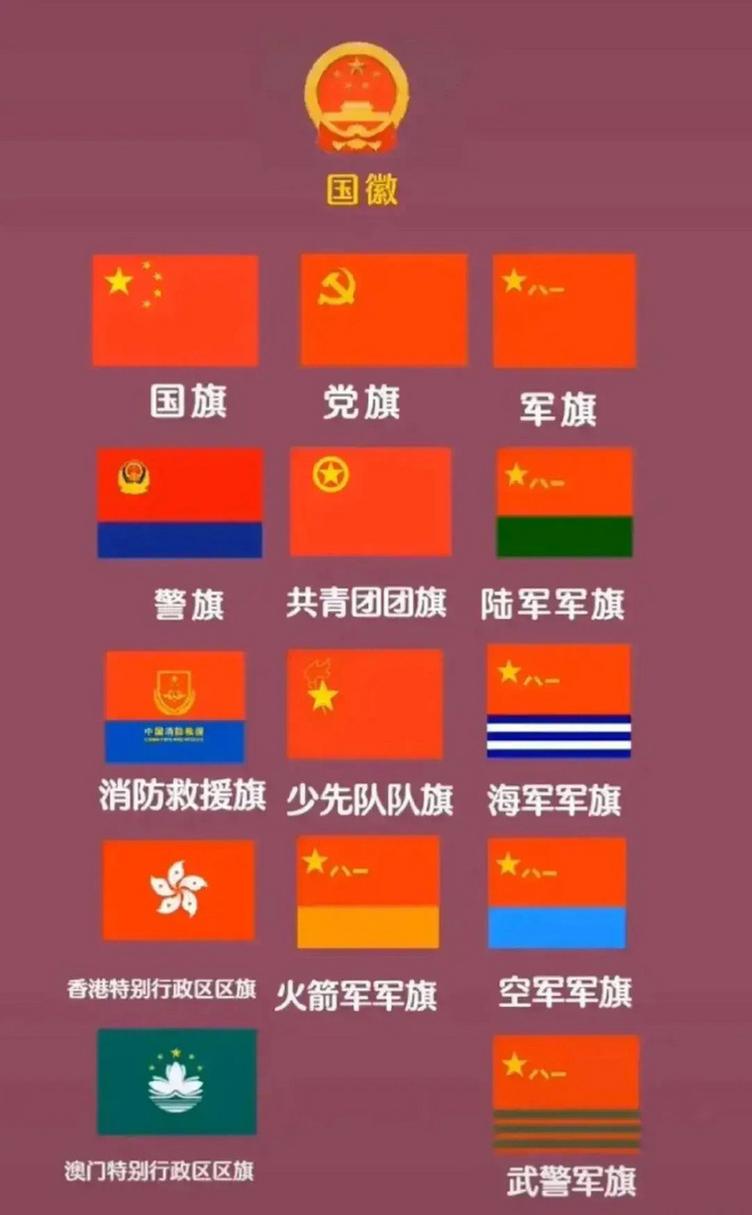 中国历史上换过几面国旗？细数中国历代国旗演变史
