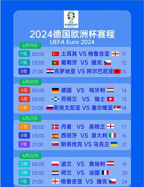 今年欧洲杯在哪举行？2028年欧洲杯举办地揭晓！