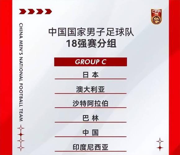 中国男足赢过巴西吗？看看这些比赛结果你就知道了！