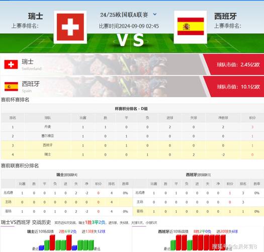 想了解欧国联的级别？这篇解读很实用！