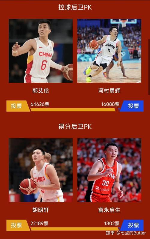 想了解男篮亚洲杯举办周期？这里有答案