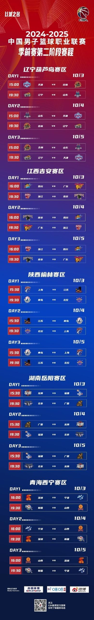CBA赛程几号开始？揭晓季后赛开赛日期，4月4日激情上演！