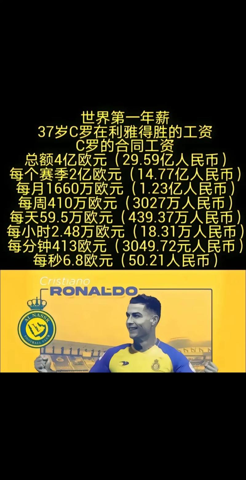 C罗年薪多少英镑？世界足坛最高收入大揭秘！