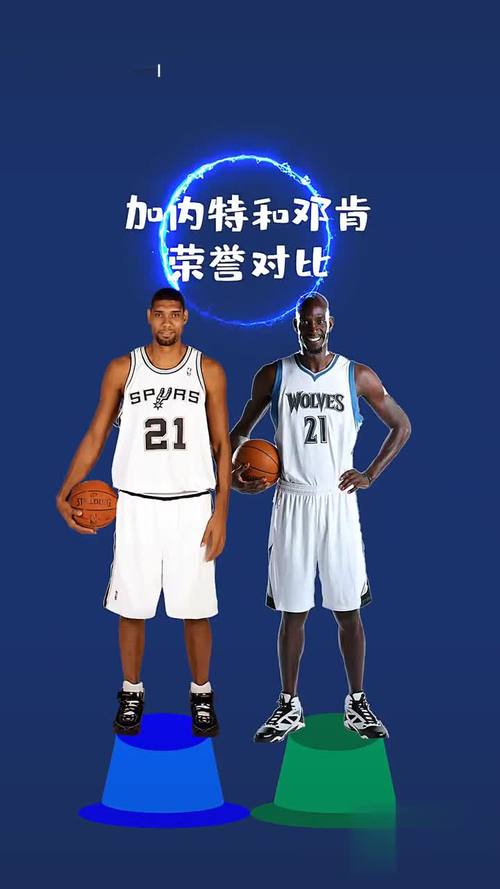 狼王加内特究竟是不是超级巨星？深度解析
