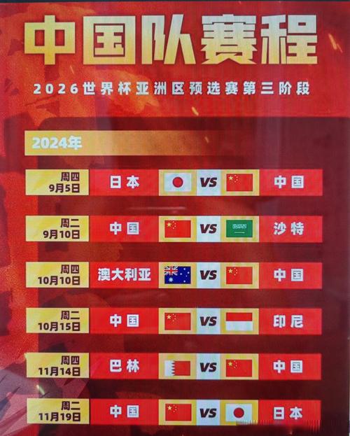 中国男足进世界杯还有希望吗？最新出线形势解读
