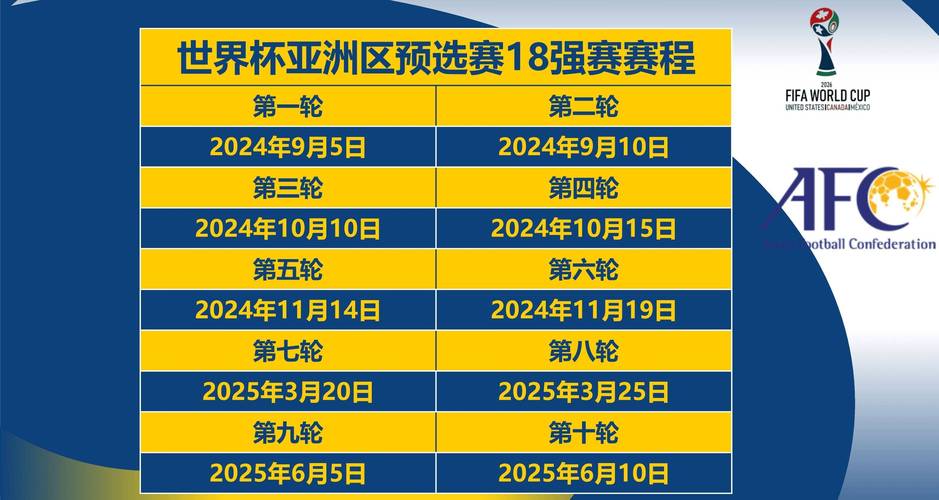 中国男足进世界杯还有希望吗？最新出线形势解读