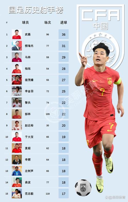 国足输球的真正原因是什么？一文看懂中国足球的困境