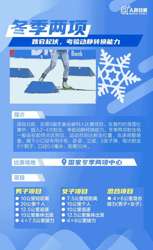 冬奥会有哪些比赛？带你快速了解冬奥会所有项目