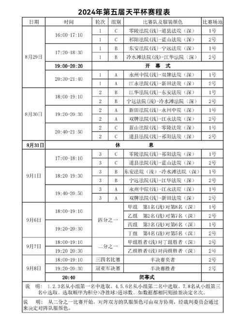 一场完整的足球比赛需要多长时间？包含加时赛吗？