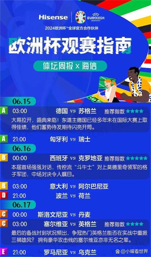 欧洲杯多久举行一次？四年一度的足球盛宴！