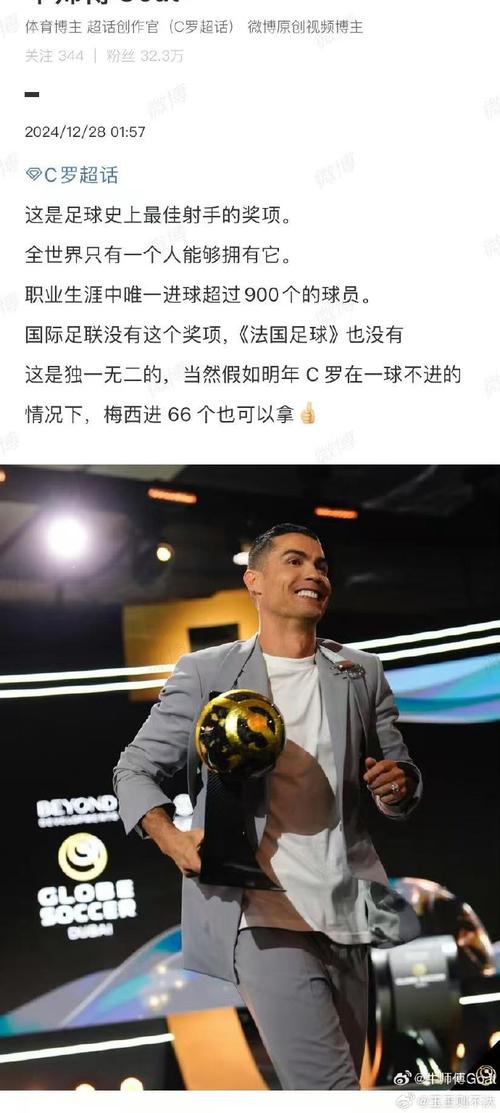 C罗金球奖获奖次数是多少？细数他的传奇之路