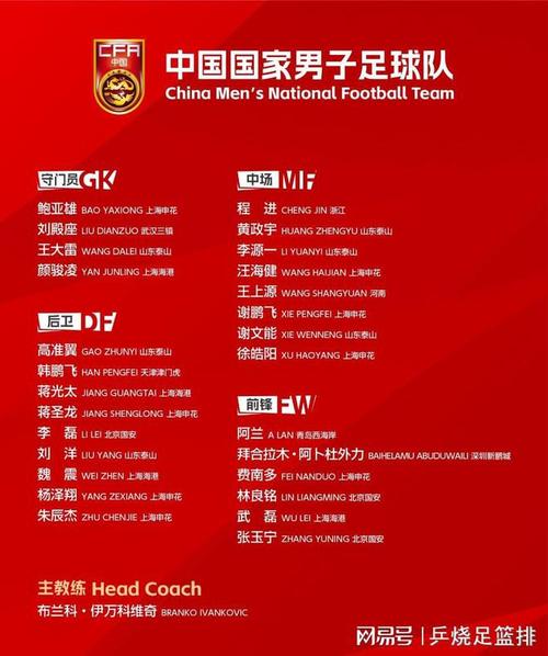 寻找靠谱的足球资讯网站？这里有你想要的答案！