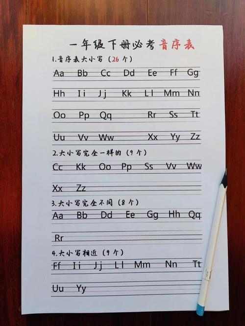 声音拼音怎么写？一看就懂的详细教程