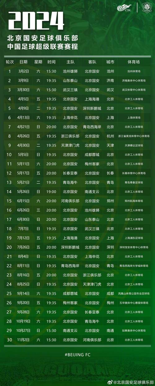 中超联赛一共有多少轮比赛？2025赛季赛程详解