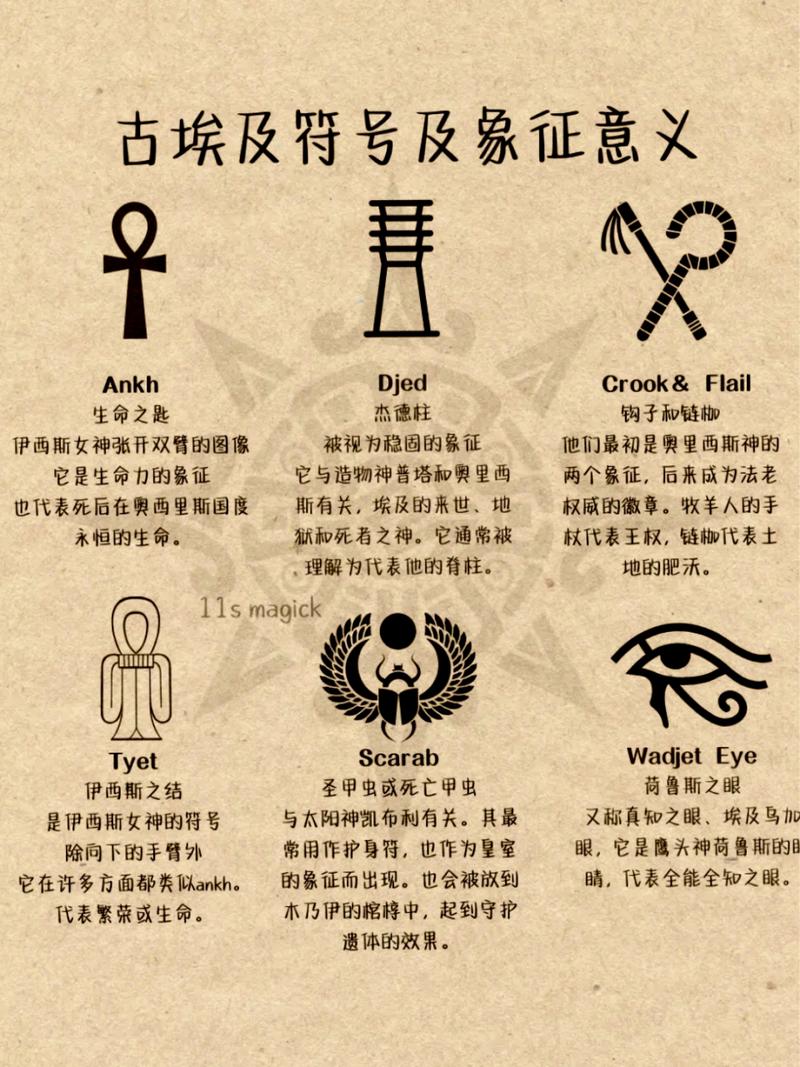 详解埃及人：人种属性、文化背景及社会构成