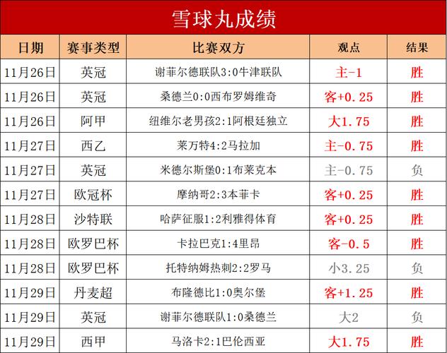 探秘韩国世界杯：参赛次数、最佳战绩及未来展望