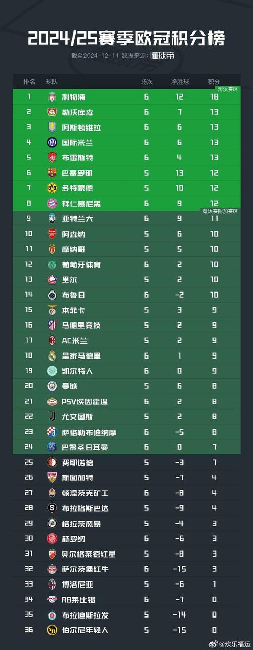 欧超联赛：哪些球队参与其中？深度解析