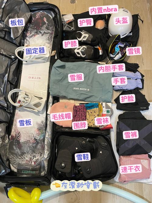 滑雪装备大全：从头到脚的滑雪装备清单及推荐