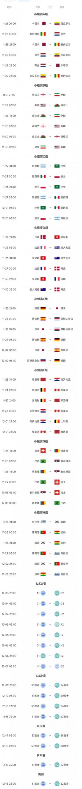 世界杯四年一次是真的吗？带你了解世界杯的举办规律与历史！