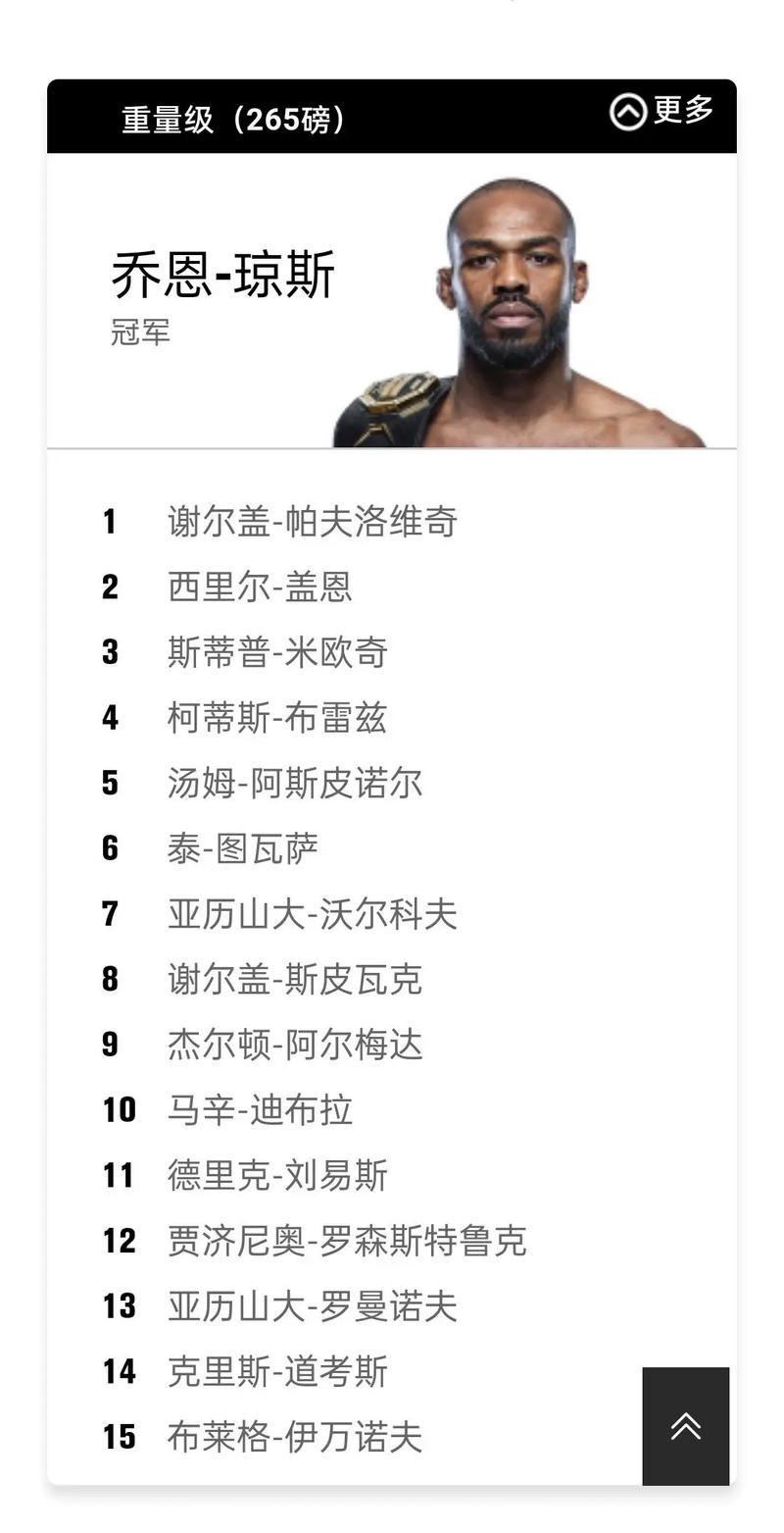 UFC是什么意思啊？小白也能看懂的UFC赛事介绍