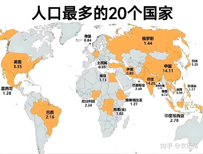 立陶宛人口是多少？最新人口数据及发展趋势分析