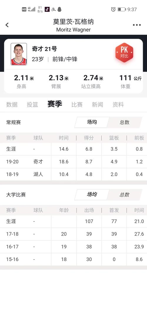 埃迪琼斯在NBA的真实水平怎样？数据和荣誉说明一切