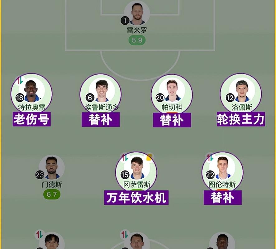 想知道国王杯含金量？深度解析赛事价值！