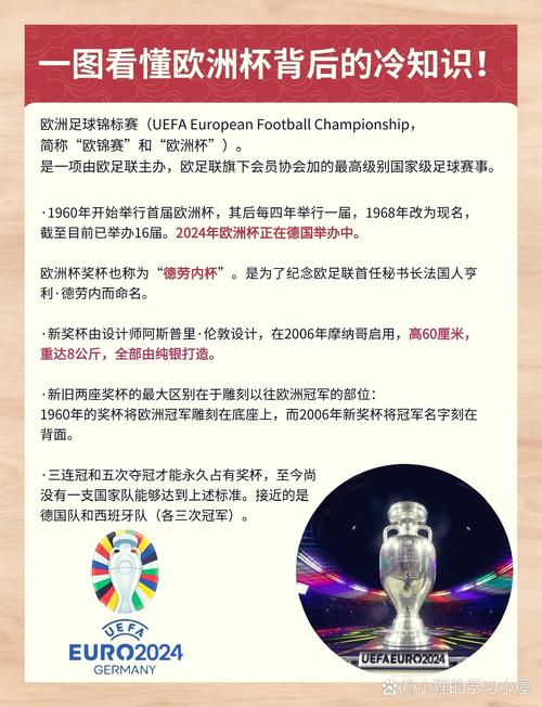 想知道历届欧洲杯冠军？这里有你想要的完整答案