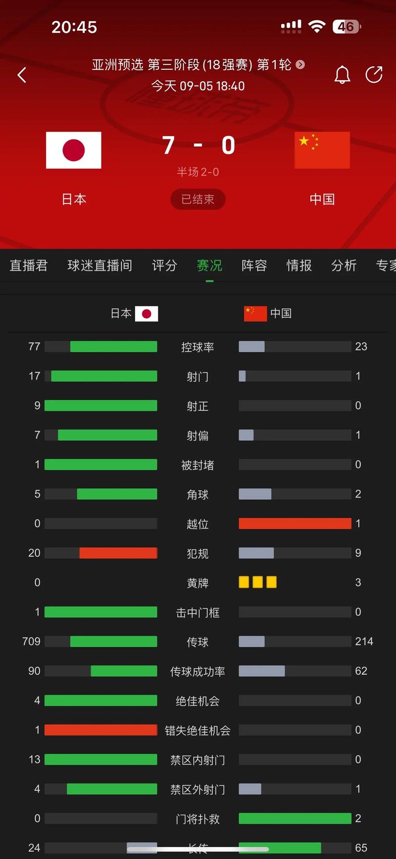 想知道下次世界杯是哪一年吗？2026年世界杯看点抢先看！