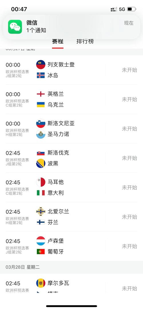急切想知道欧洲杯开赛时间？2024年欧洲杯比赛日期及看点速览！